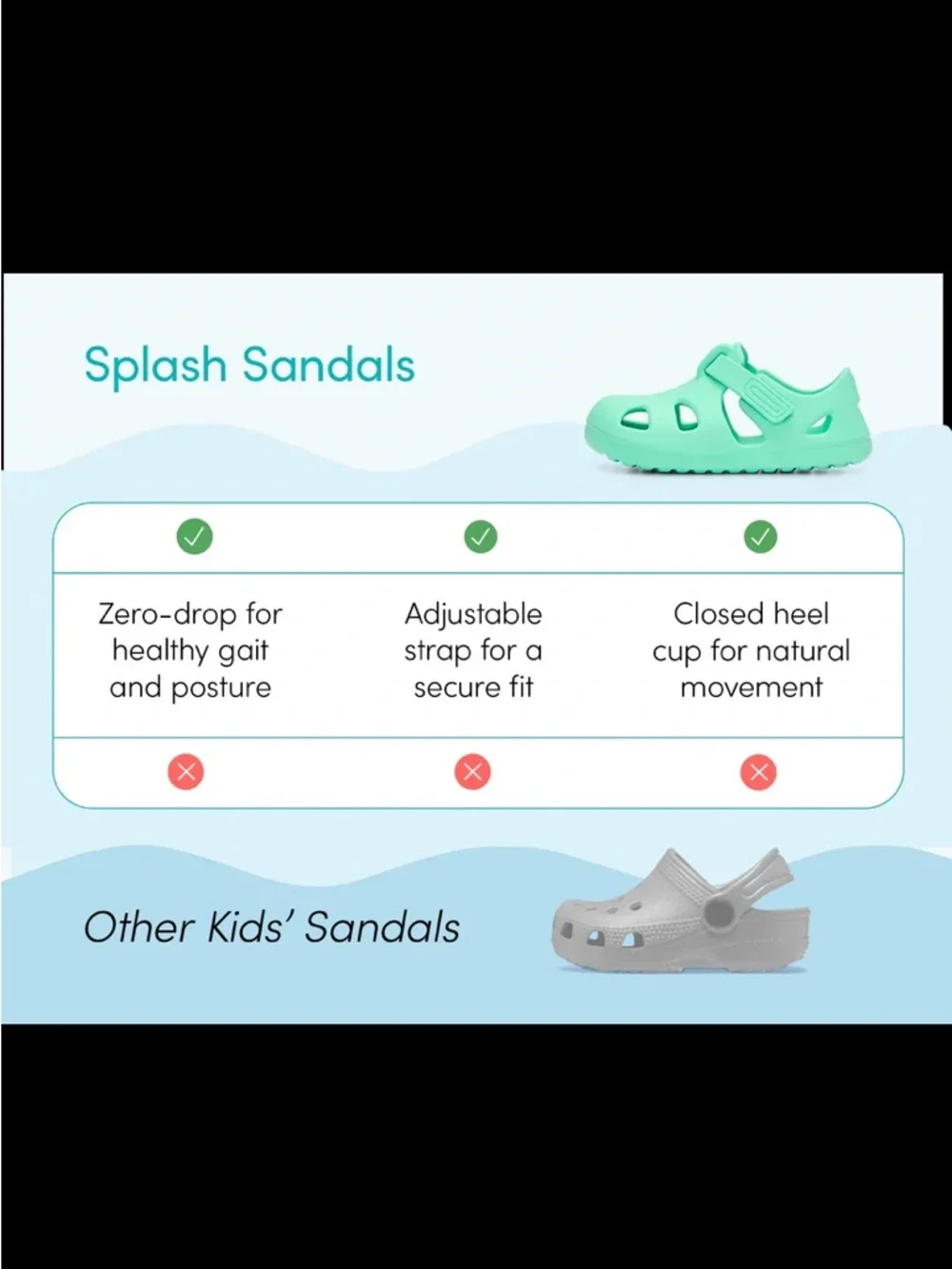 NWT Ten Little Splash Sandals